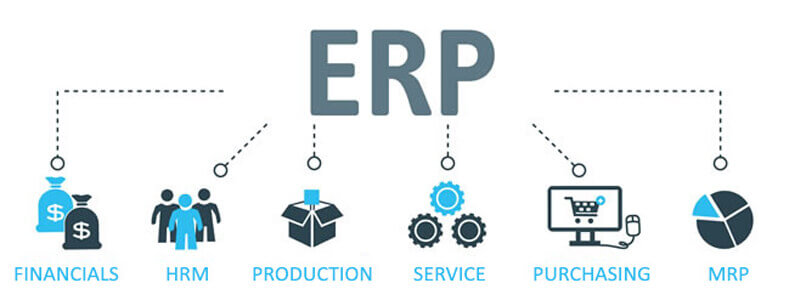 ERP Software Development company in chennai ERP Software Development company in chennai